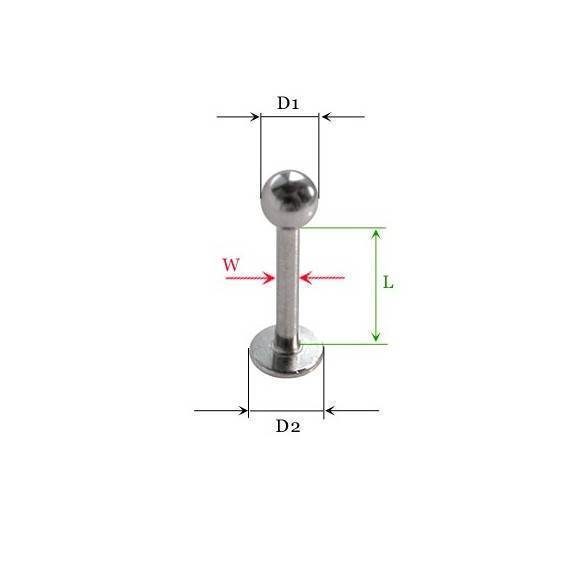 Dimentions du piercing levre